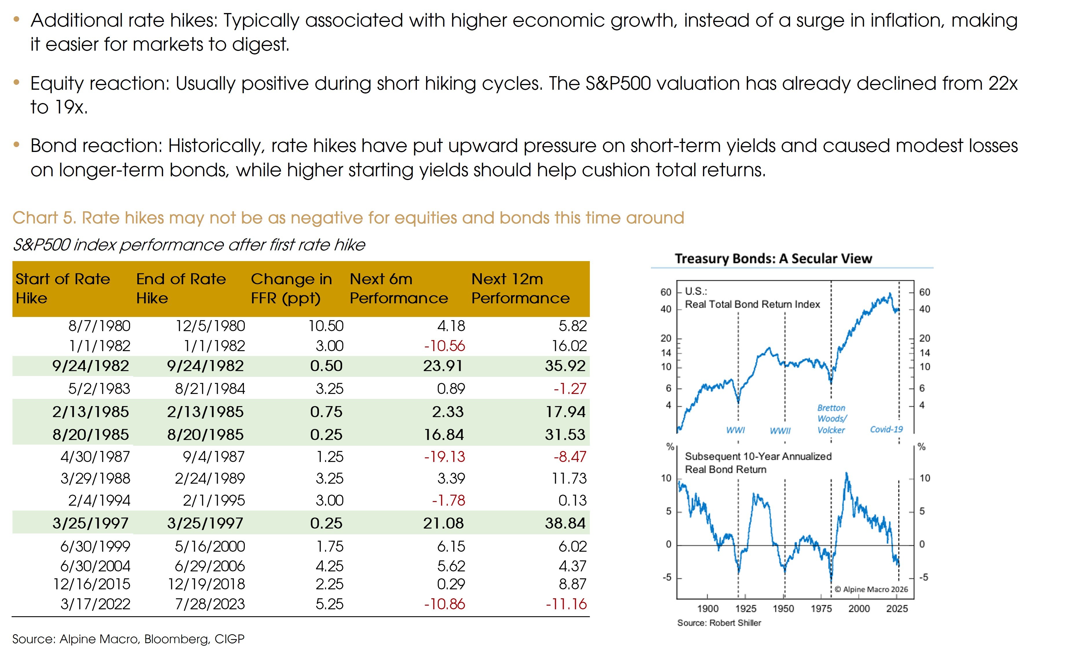 Txt 2 4