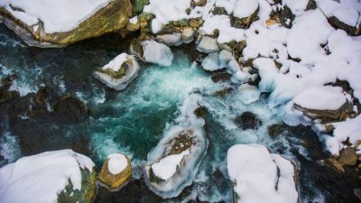 CIO Chartbook: Rotation