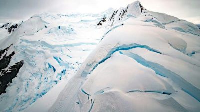 CIO Chartbook: War, Oil and Stagflation Risks